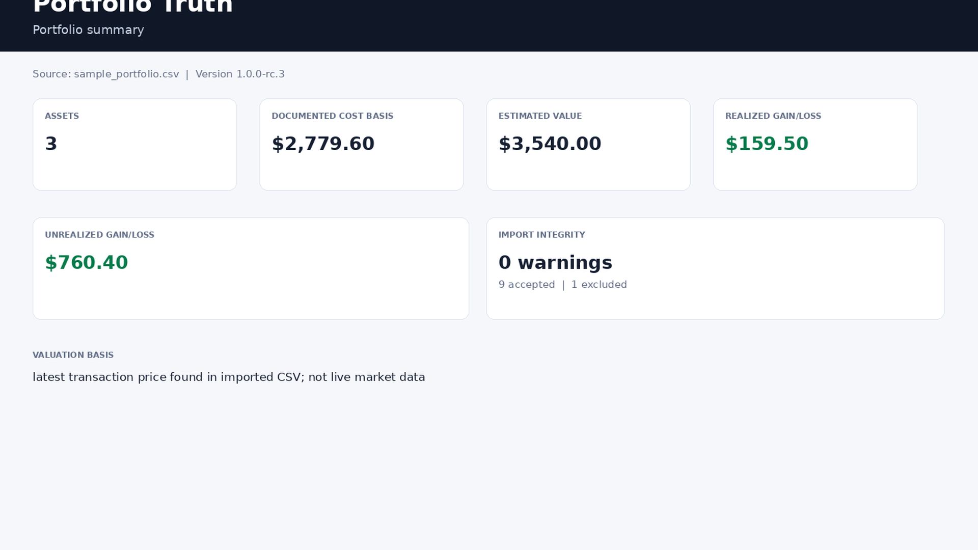 Portfolio Truth Portfolio Summary